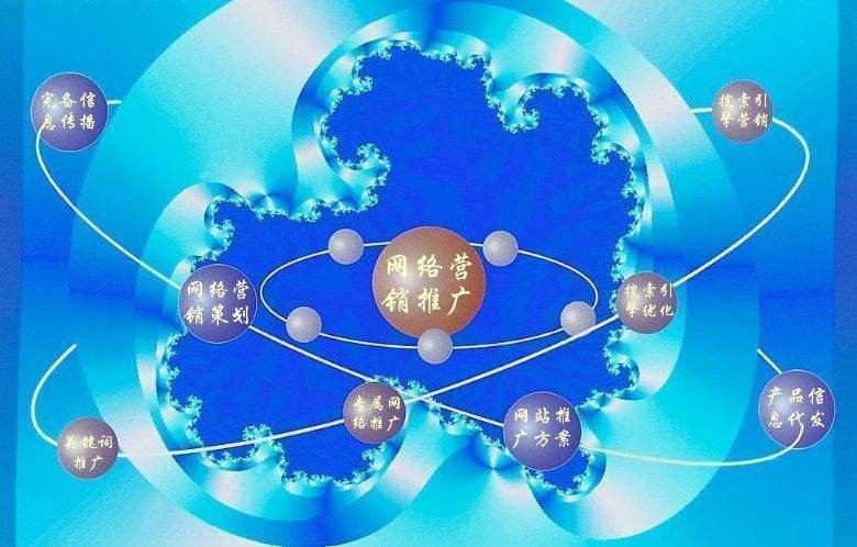 西乌珠穆沁新媒体运营企业需要掌握的网络推广技巧有哪些